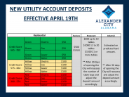 Utility Deposit Chart